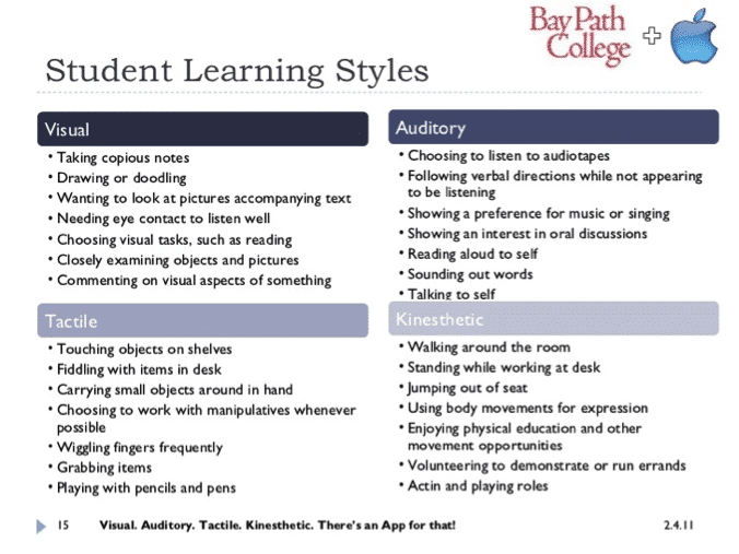 tactile learning style examples
